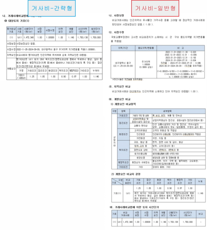 20241019_거사비_양식설명.jpg